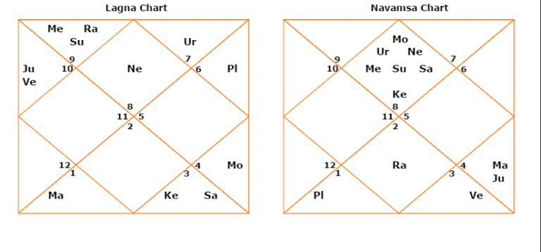 hritk-chart-768x359