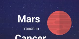 Mars transit in Cancer