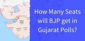 How Many Seats will BJP get in Gujarat Polls?